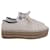 Zapatillas Prada Alpargatas Con Plataforma En Cuero Blanco  ref.1394008