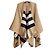 Burberry CHARLOTTE REVERSIBLE SOLID CHECK WOOL CAPE Beige