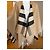 Burberry CHARLOTTE REVERSIBLE SOLID CHECK WOOL CAPE Beige - vista 7