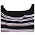 Abito a righe multicolore con volant MSGM Mini Friday Off-Shoulder in cotone - vista 5