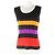 Autre Marque PLEATS PLEASE PP53-JK611 Border Pattern Jacket