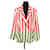 Autre Marque Blazer Red Synthetic  ref.1757666