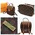 Zaino Dauphine M45142 di Louis Vuitton Marrone Beige Monogramma - vista 2