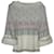 Fair Isle Angora Pullover von JOHN GALLIANO Pink Weiß Blau - Ansicht 5