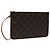LOUIS VUITTON Monogram Neverfull MM Pouch Accessory Pouch LV Auth 103788 Monogramme