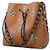 Néonoé Borsa Tote NeoNoe Monogram Jungle Louis Vuitton M44717 Marrone