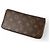 Louis Vuitton Monogram Zippy Wallet M60017 - view 3