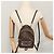 LOUIS VUITTON Zaino Palm Springs MINI Monogramma M44873 LV Auth 109918 - vista 28