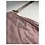 Prada Re-Edition 2005 rosa Polyester Handtasche Pink - Ansicht 2
