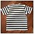 Camiseta Uniqlo SPRZ NY Andy Warhol Campbell Soup a rayas de algodón Negro Blanco - vista 5