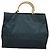 PRADA Borsa a mano in nylon khaki Auth nb125 Cachi - vista 3