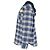 Off White Off-White Flanelljacke aus blauer Baumwolle - Ansicht 2