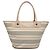 Borsa a mano BURBERRY in tela beige Auth ti2859 - vista 2