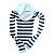 Jean Paul Gaultier Evidently capsule collection Multiple colors