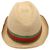 Cappello Web Sherry Line GUCCI Abaca Beige Rosso Verde 234137 Auth yk18743 - vista 3