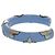Bracciale Jonk Daily Monogram Flower di Louis Vuitton Blu chiaro - vista 7