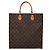 LOUIS VUITTON Borsa Sac Plat Monogram M51140 LV Auth 139896 Monogramma - vista 2