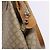 Céline Borsa a Spalla in Tela Macadam CELINE PVC Beige Oro Auth 139658 D'oro - vista 18