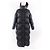 Abrigo de Plumas Moncler PARNAIBA Negro