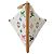 LOUIS VUITTON Monogram Multicolor Berlango Coin Purse White M58028 Auth 142348V - view 2
