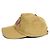 Christian Dior Dior Cactus Jack Baseball Cap - Ansicht 3