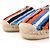 Prada Slip-On Espadrilles aus Frottierstoff Orange - Ansicht 7