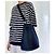 Autre Marque Borsa a spalla in neoprene blu marino con finitura nera Nero Blu navy - vista 11