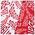 Chal de lana virgen con estampado de logo Balenciaga Roja Crudo - vista 4