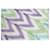 Sciarpa zig zag multicolore Missoni Blu  - vista 6