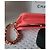 Chanel Wallet on Chain in pelle d'agnello rosa corallo D'oro - vista 5