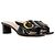 DIOR - Dior High Heels Mules aus schwarzem Lackleder (T37)