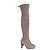 Botas acima do joelho Stuart Weitzman Highland em camurça cinza
