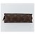 LOUIS VUITTON Pochette Cosmetica Monogram PM Pouch M43998 LV Auth 143908 Monogramma - vista 6