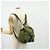 Zaino PRADA in nylon khaki argento autentico 148793 Cachi - vista 35