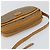 Borsa a Spalla Micro GG Canvas Gucci in Pelle PVC Beige Auth ki6001 - vista 6