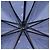 Paraguas plegable de lona Zucca FENDI azul marino Auth am9874 - vista 11