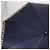 Paraguas plegable de lona Zucca FENDI azul marino Auth am9874 - vista 3
