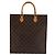 LOUIS VUITTON Borsa Sac Plat Monogram M51140 LV Auth 142924 Monogramma - vista 13