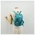PRADA Backpack Nylon Turquoise Blue Silver Auth 157362V Silvery - view 29