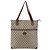 Borsa Sherry Line GG Supreme Web di GUCCI in PVC beige e oro 002 983 0163 Auth ep12615 D'oro - vista 2