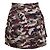 Set Camouflage Donna Prada Verde - vista 11