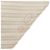 Silk In Bufanda plisada CRONLAND de Hermès Multicolor Beige - vista 10