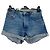 Reformation Denim Shorts Blau Größe 28