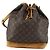 LOUIS VUITTON Borsa a Spalla Monogram Noe M42224 LV Auth 162355 Monogramma - vista 13