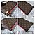 LOUIS VUITTON Monogram Neverfull MM GM Pochette/Borsa Marrone - vista 7