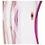 Borsa a spalla Small Betty Chain in PVC rosa di Saint Laurent - vista 5