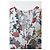 Vestido Midi Roux em Viscose com Estampa Floral da Zadig & Voltaire - vista 10