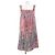 Timeless Chanel Kleid Pink Blau Orange