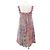 Timeless Chanel Kleid Pink Blau Orange - Ansicht 2