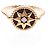 Anello Christian Dior Rose Des Vents in Oro Rosa D'oro